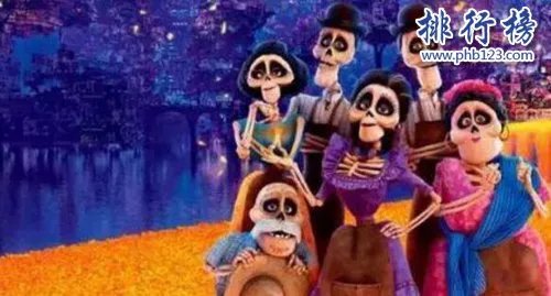 2018年十大儿童电影，大人小孩都爱看！