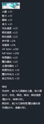 《地下城与勇士》2014年春节礼包属性全介绍