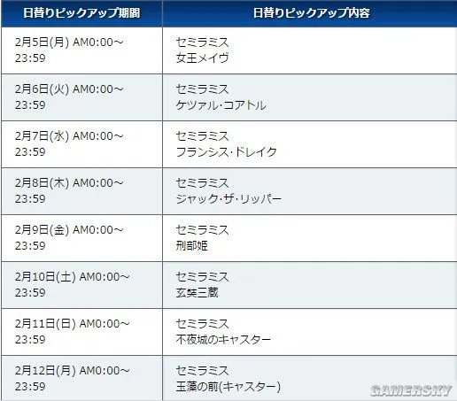 FGO2018情人节活动卡池 情人节活动攻略