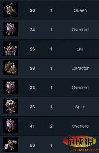 《星际争霸2》虫族战术：双基地爆飞龙建造顺序详解