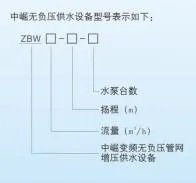 zbw变频供水设备是什么意思？