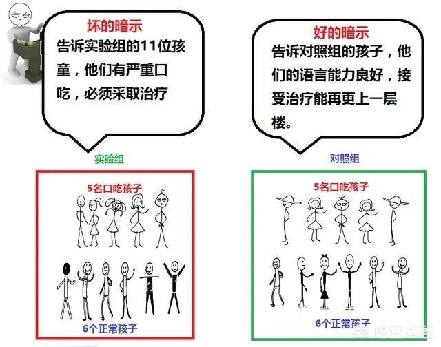 说话总卡壳该怎么办?