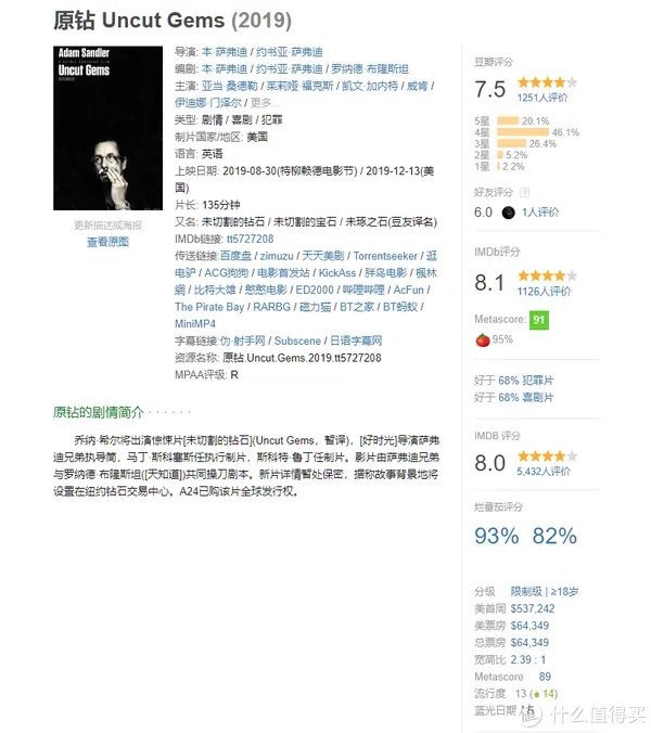 2019不能错过的10大必看电影佳作