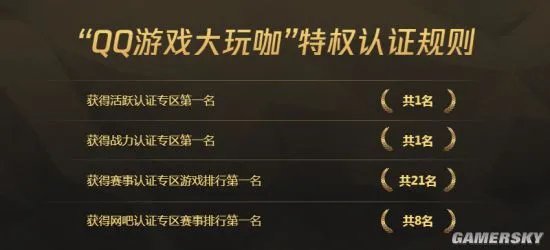 QQ游戏寻找大玩咖 听说可以抢6666