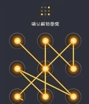 史上最难又超简单的九宫格解锁案