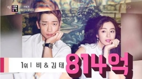 韩星不动产富豪榜与中国明星的富豪榜，都存在哪些差距？