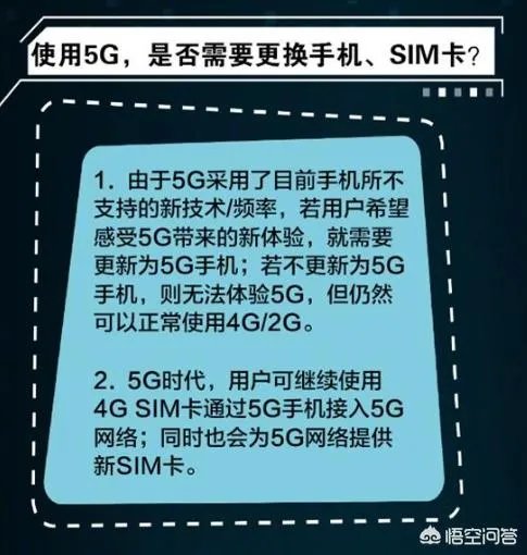 2019年5G网络诞生后，4G用户是否需要换卡换手机？