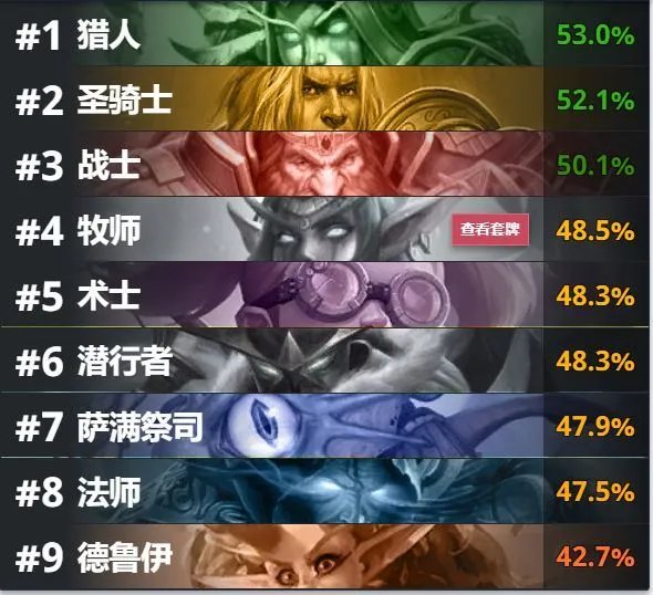 《炉石传说》吊打法术猎详细攻略