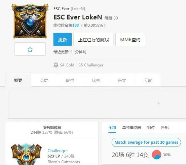 不容小觑!IEM10科隆站新科冠军EVER简介