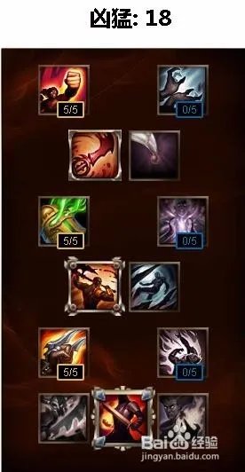 lol剑魔打野天赋加点图|S6打野剑魔符文天赋