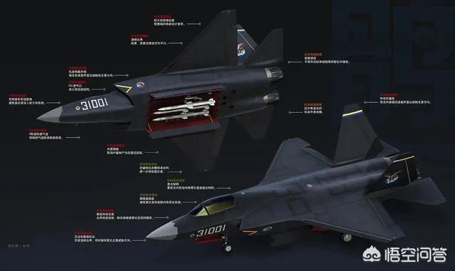 美国用F-35A模拟FC-31，意欲为何？是把FC-31作为对手吗？