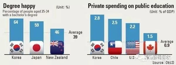 今年的高考数学难吗?