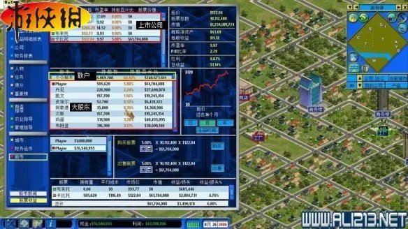 《金融帝国2：金融帝国实验室》入门图文攻略附全产业产品加工链图表