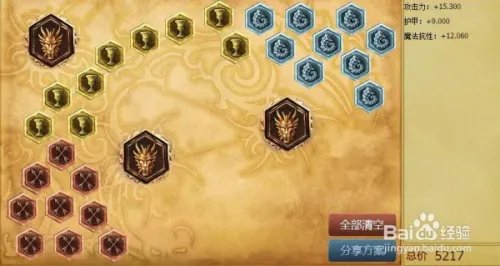 LOL S7杰斯未来守护者天赋符文及出装等攻略