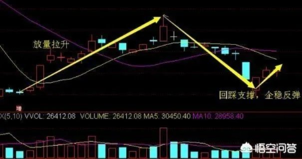 贾跃亭出局，孙宏斌接手，乐视网有救了吗？