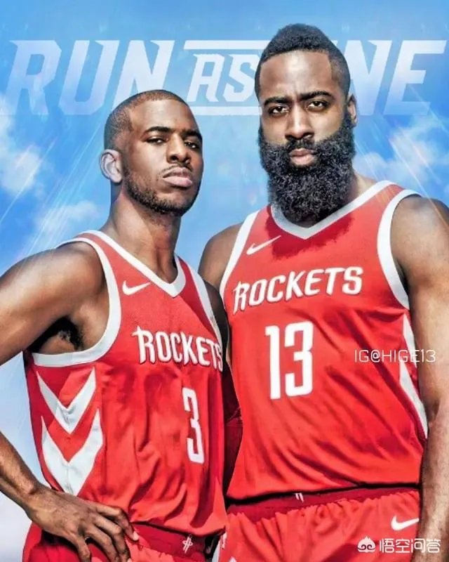 2018哈登拿到MVP的概率有多少？