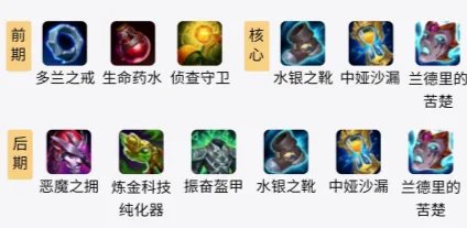 LOLS11提莫出装推荐