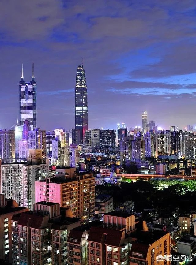 中国最具竞争力行业