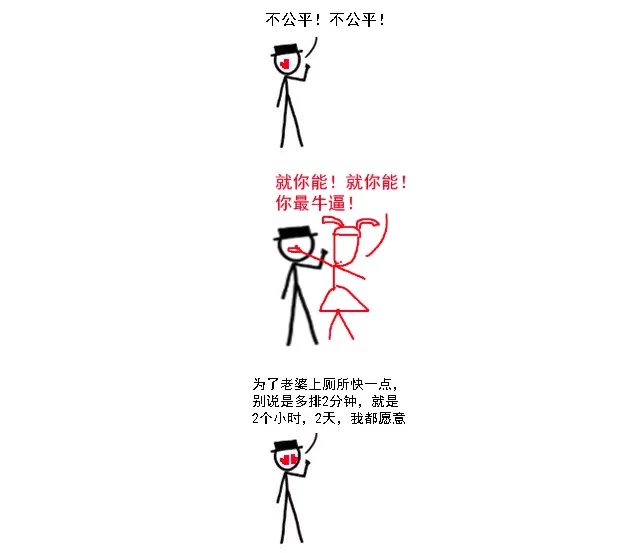 为什么女厕所门口总在排队?是因为女生上厕所太慢吗?