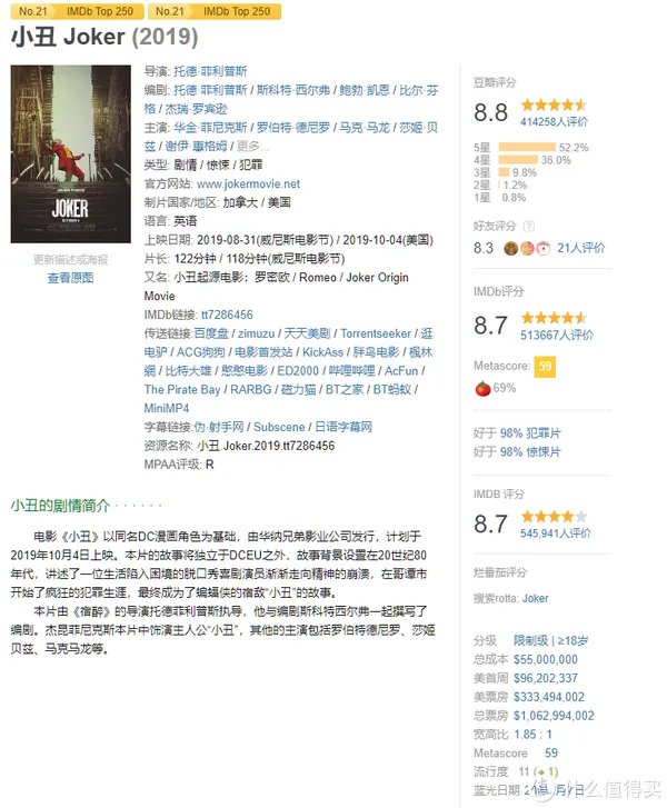 2019不能错过的10大必看电影佳作