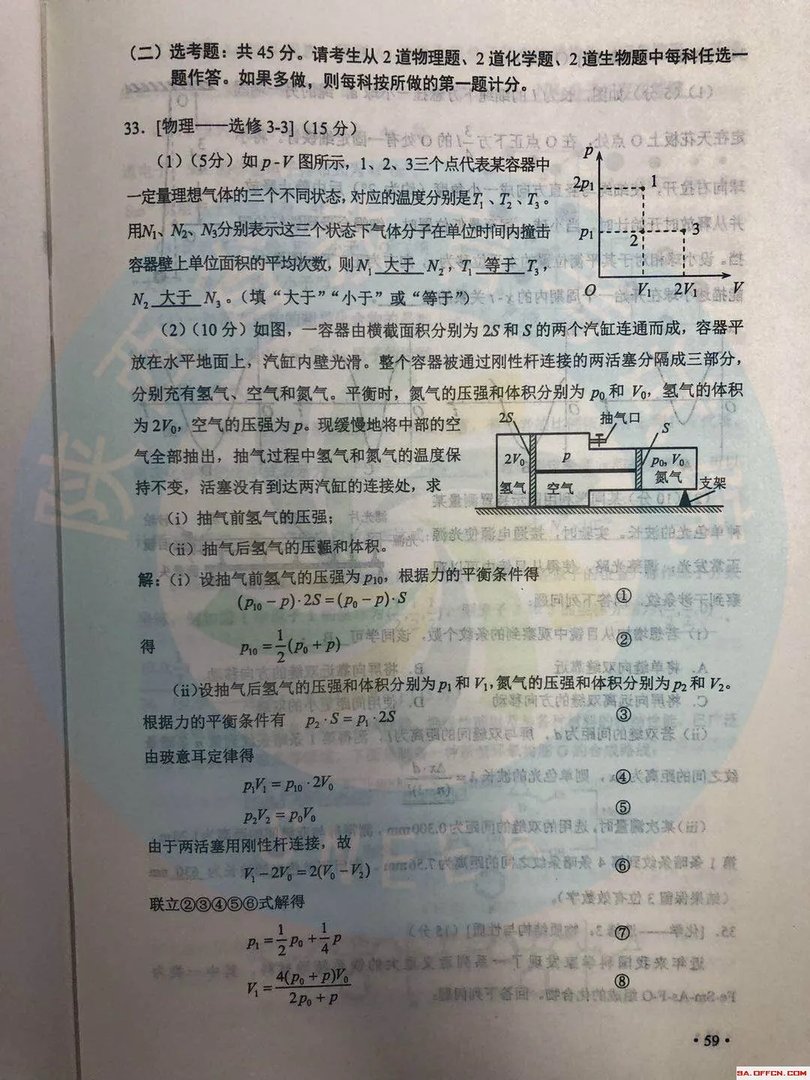 2019年陕西高考理科综合科目试题及参考答案