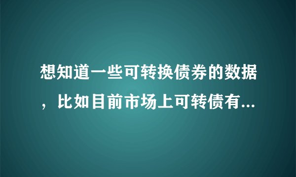 想知道一些可转换债券的数据，比如目前市场上可转债有哪几支，票面利率是多少等等，写论文要用