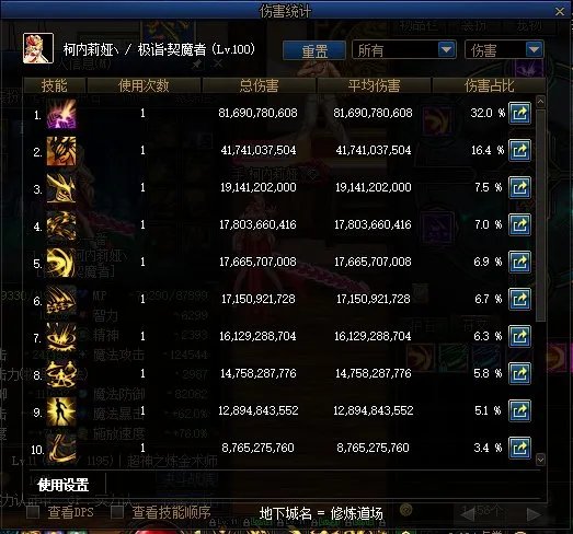 《DNF》极诣契魔者防具选择