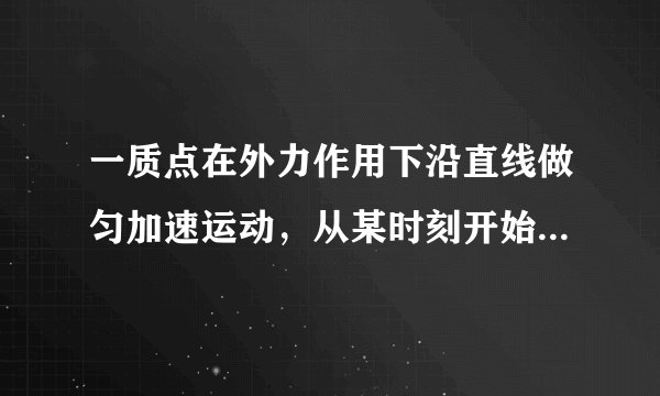 一质点在外力作用下沿直线做匀加速运动，从某时刻开始计时，测得该质点在第2s内的位移为2.2m，第5s和第...