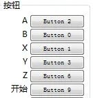 Wii模拟器电光火石3手柄按钮设置?