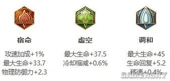 《王者荣耀》东皇太一英雄入门攻略 东皇太一怎么玩