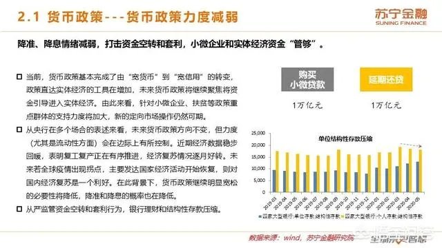 2020年上半年已经过去了，下半年的经济前景将会如何？