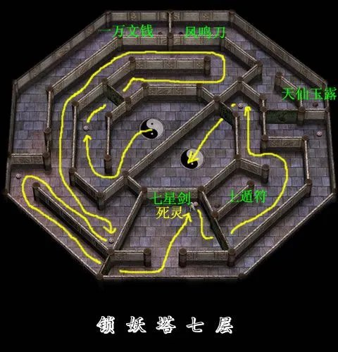 《新仙剑奇侠传》地图 物品路线标注全迷宫地图