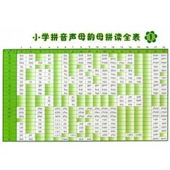 qiao的韵母是哪个