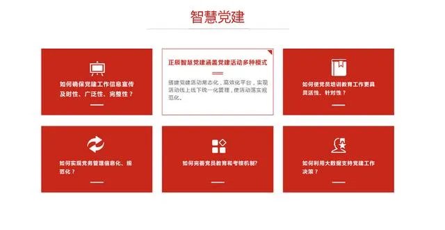 怎样做出优秀的PPT?