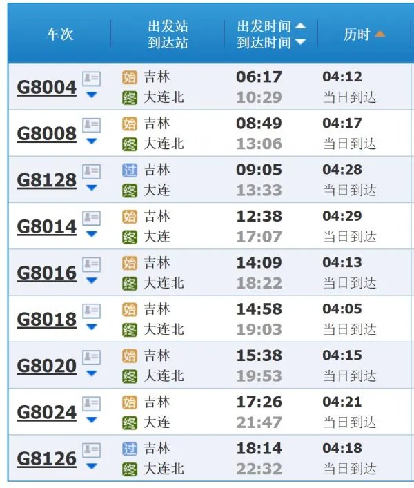 吉林到大连的高铁时刻表