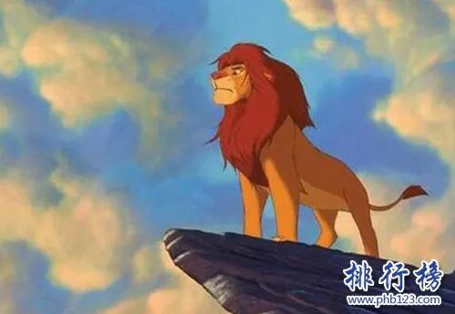 2018年十大儿童电影，大人小孩都爱看！