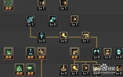 DNF蓝拳/神之手90版本二觉改版最新刷图加点？