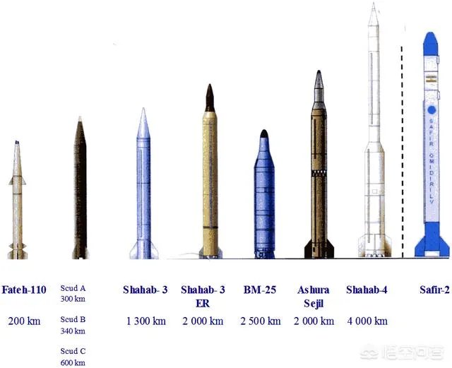 伊朗地下制造核弹是不是俄罗斯支持帮助?