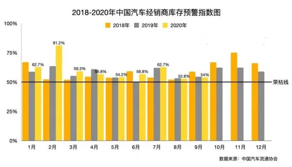 4S店再爆维修乱象问题 故意砸坏零件增加费用