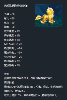 《地下城与勇士》2014年春节礼包属性全介绍