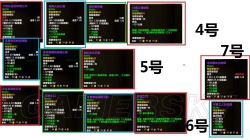 魔兽世界 6.0团队副本装备掉落一览