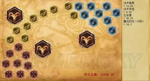 英雄联盟（LOL） 新版豹女对线技巧与团战心得