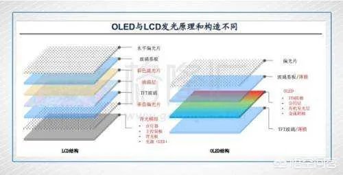 荣耀20系列发布，会是今年最值得购买的荣耀手机吗？