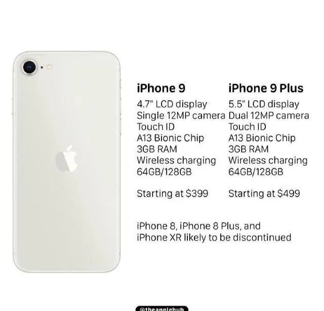 iPhone9什么时候上市？是双卡双待吗？