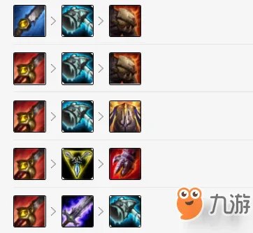 《lol》2019龙女怎么玩 龙女符文天赋加点出装攻略