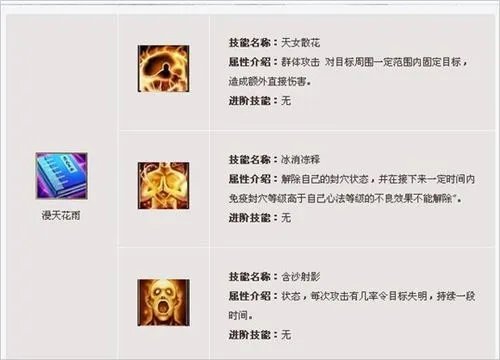 《新天龙八部》唐门技能分析介绍