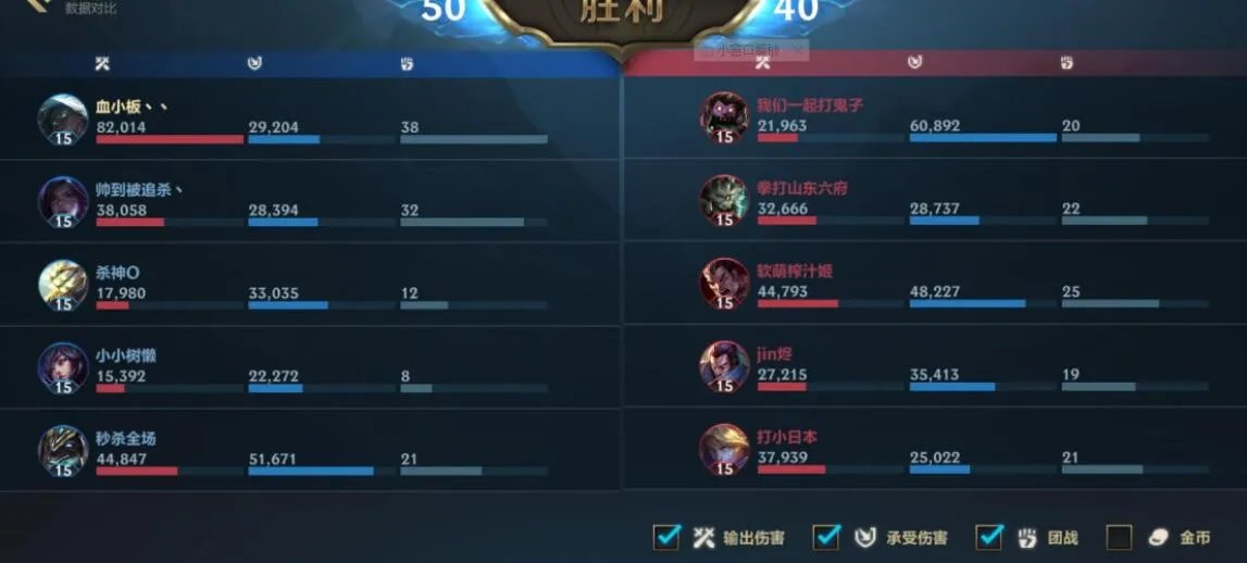 英雄联盟德莱文玩法攻略