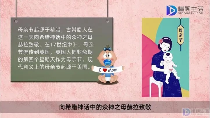 母亲节的来历简介