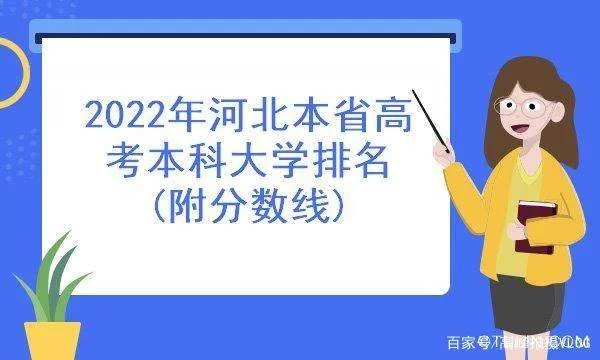 强基线是什么分数线？云南省2022年的强基线是多少分呢？