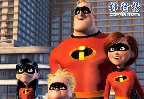 2018年十大儿童电影，大人小孩都爱看！